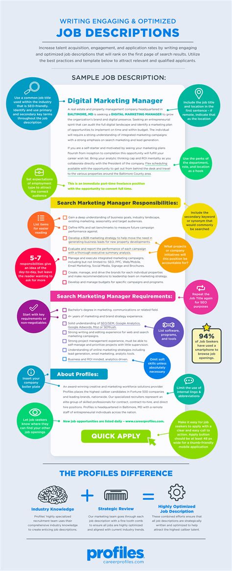 Career Descriptions .